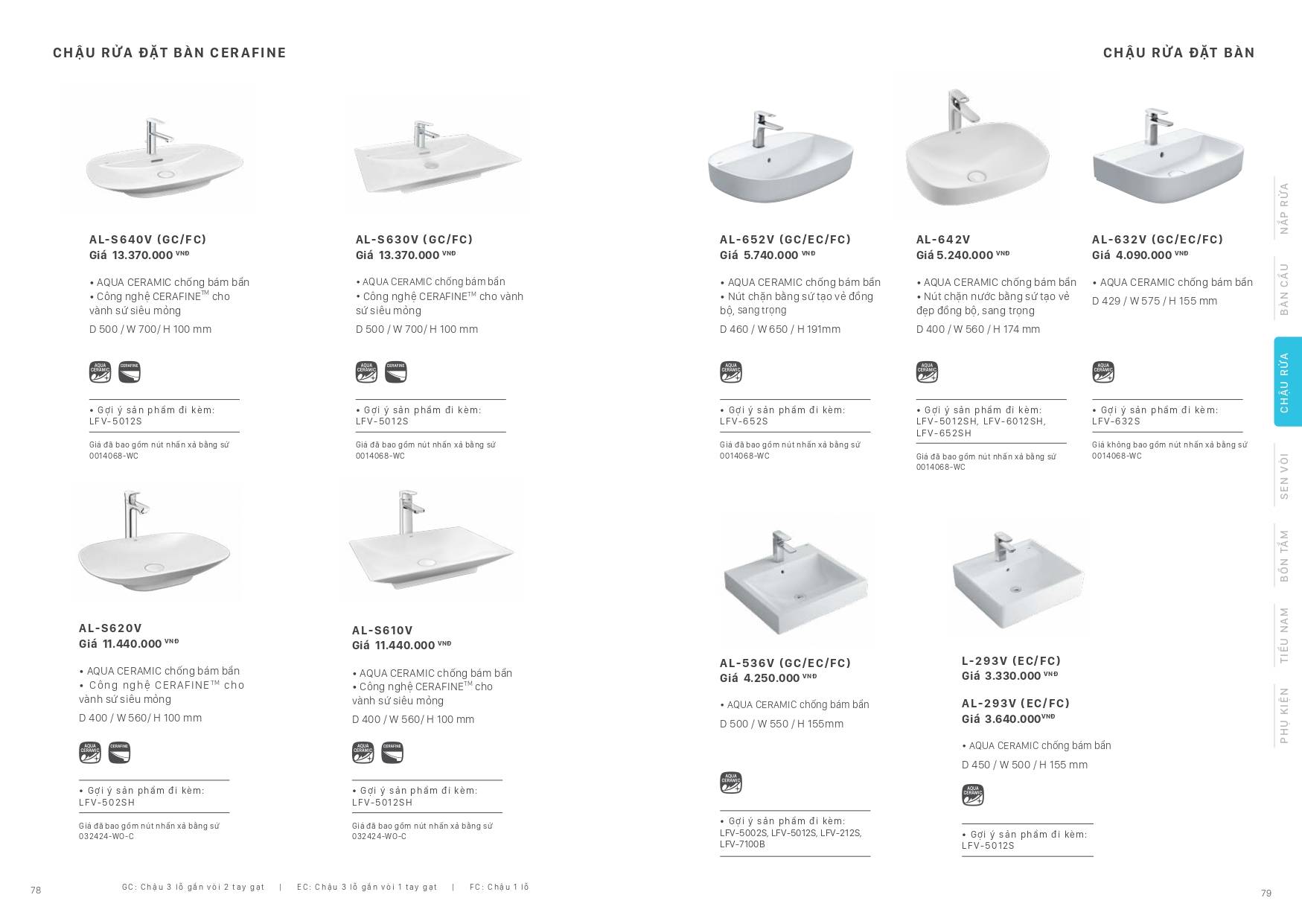 Thiết bị vệ sinh INAX Catalogue và Bảng giá mới nhất 2024 /Page 39